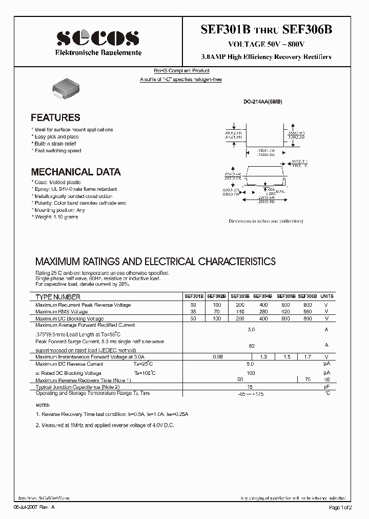 SEF301B_4722204.PDF Datasheet