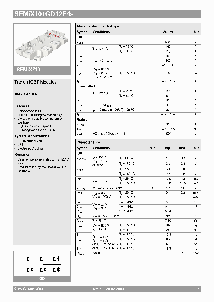 SEMIX101GD12E4S_4522786.PDF Datasheet