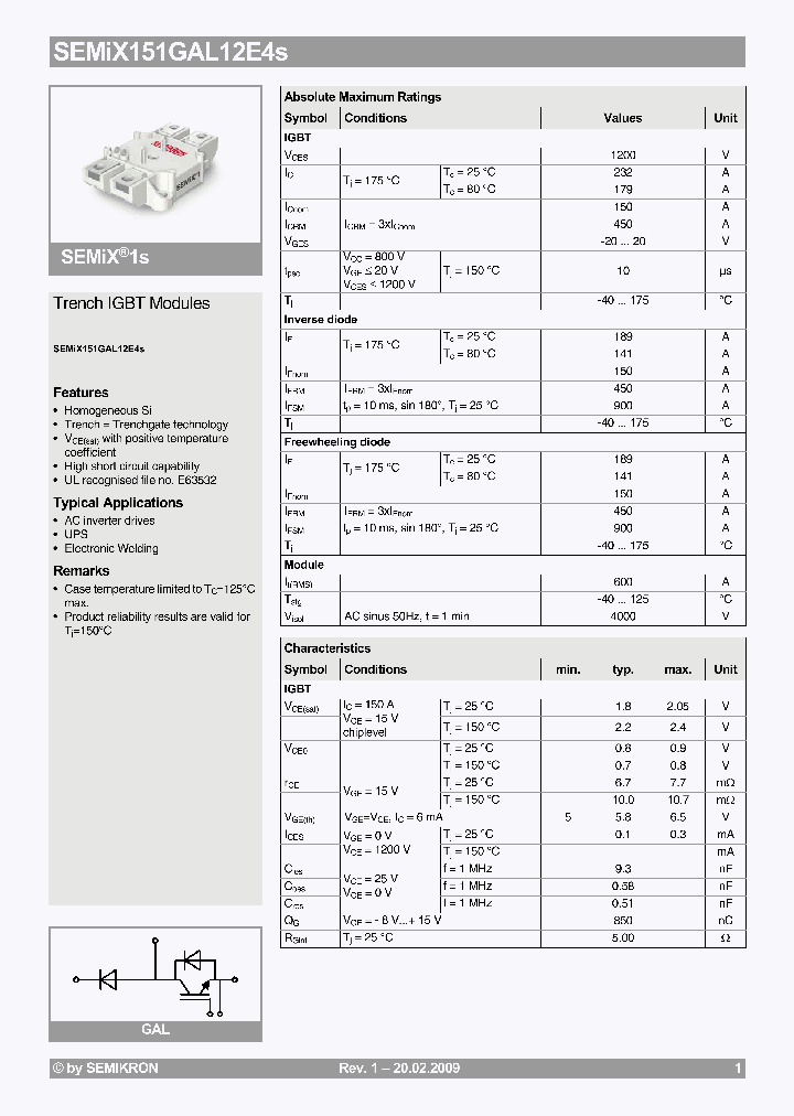 SEMIX151GAL12E4S_4522788.PDF Datasheet