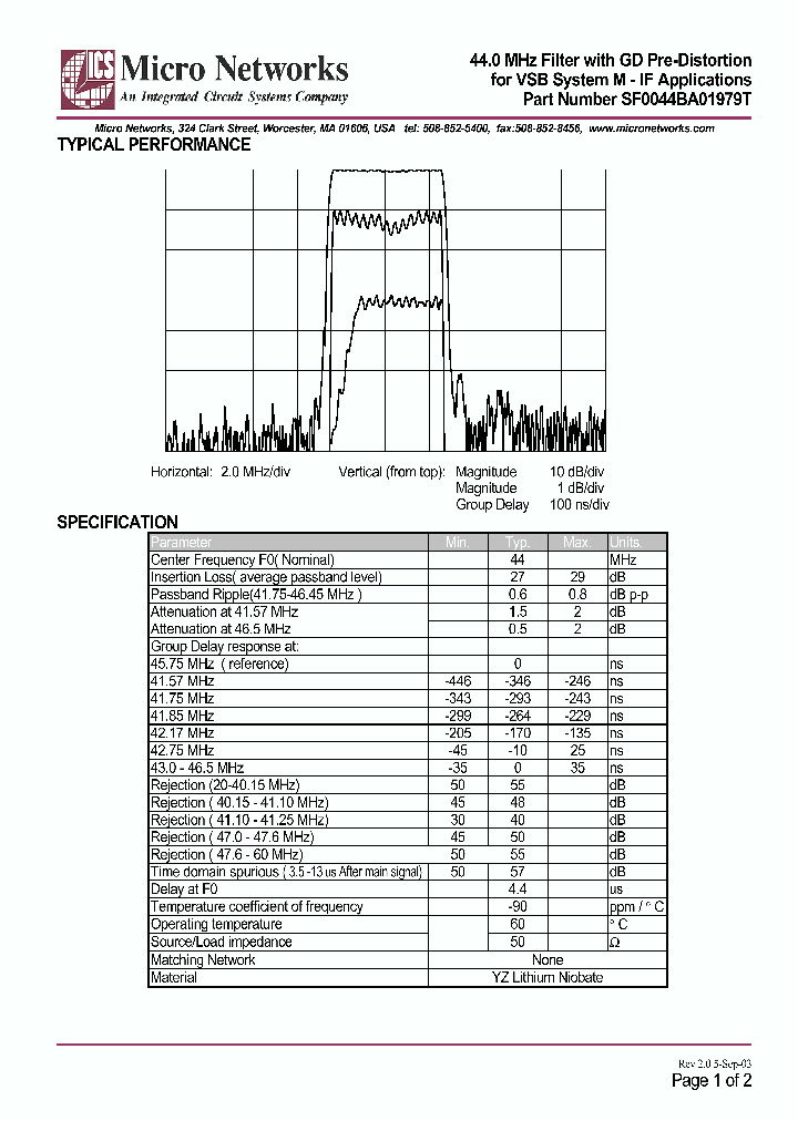 SF0044BA01979T_4191964.PDF Datasheet