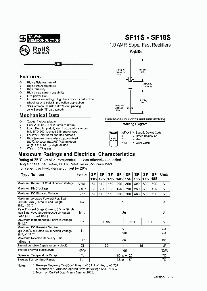 SF11S1_4865285.PDF Datasheet