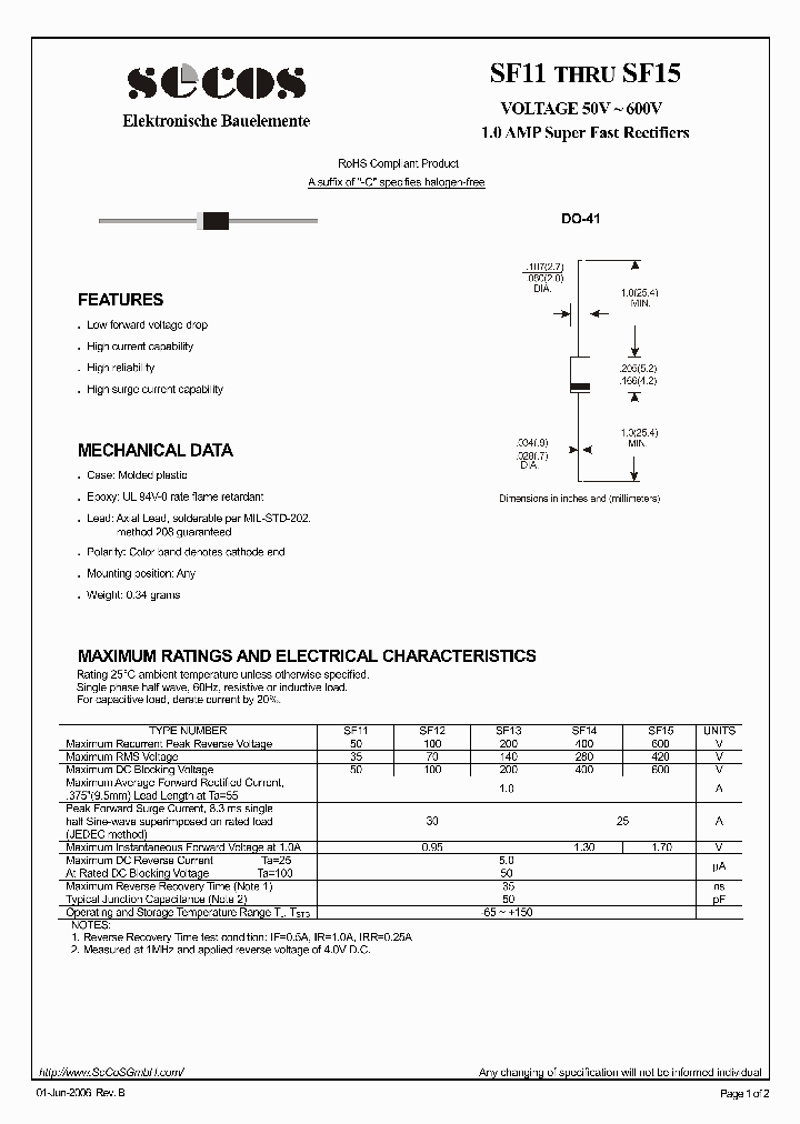 SF12_4434341.PDF Datasheet