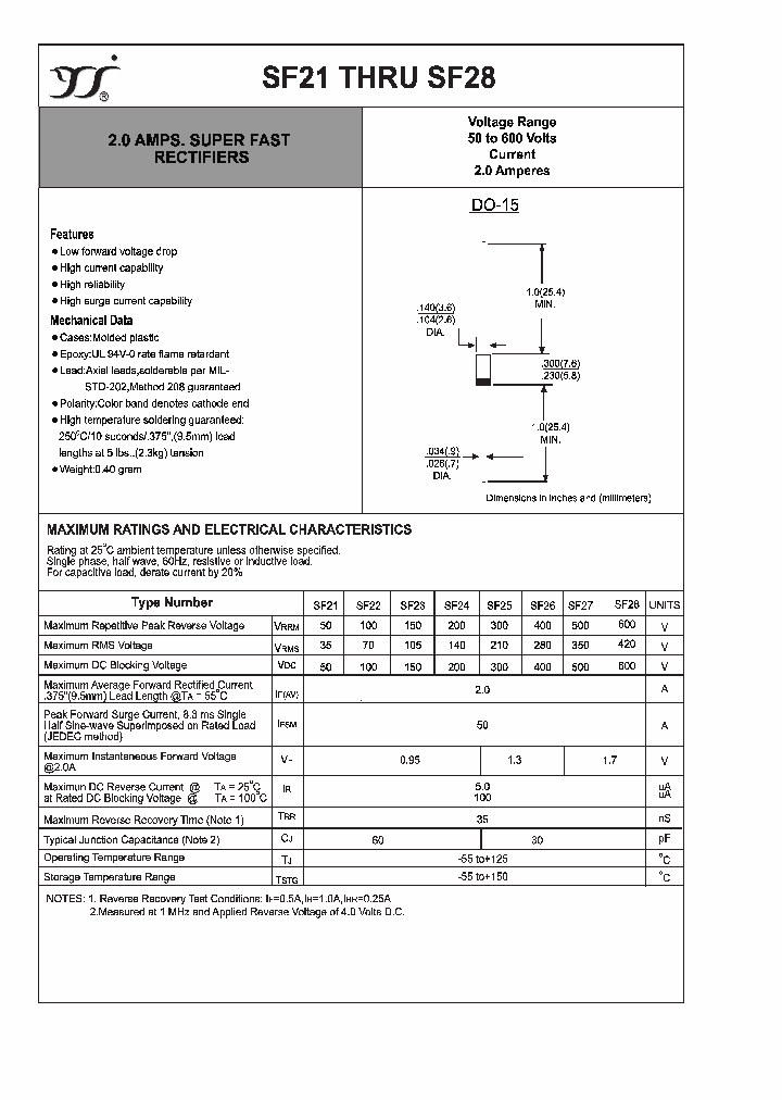 SF21_4699892.PDF Datasheet