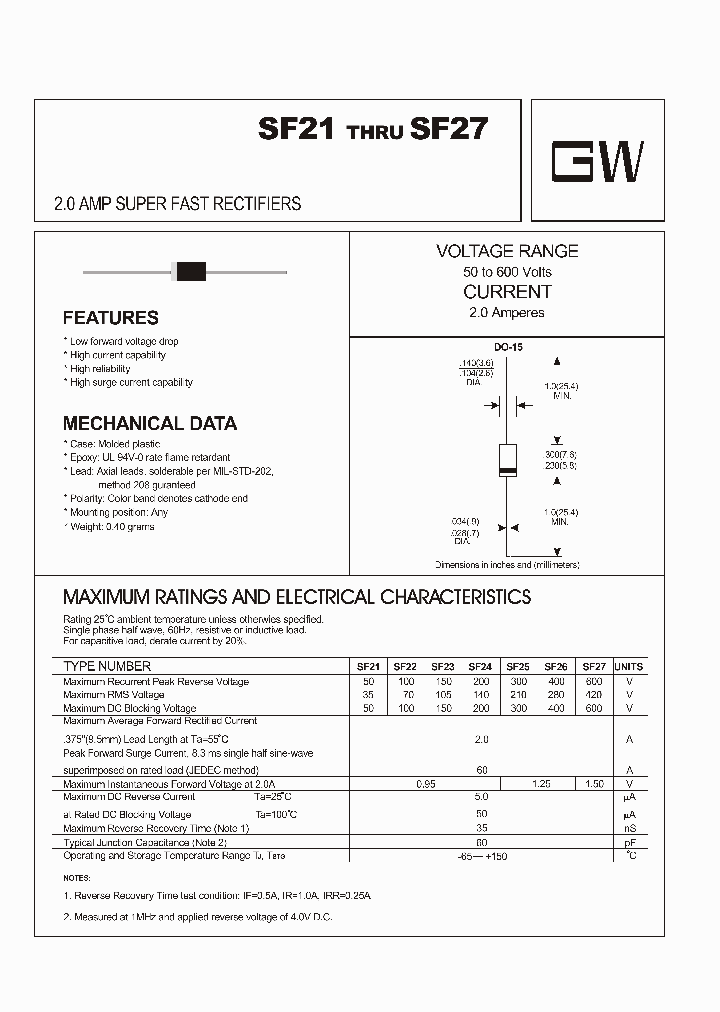 SF21_4699893.PDF Datasheet