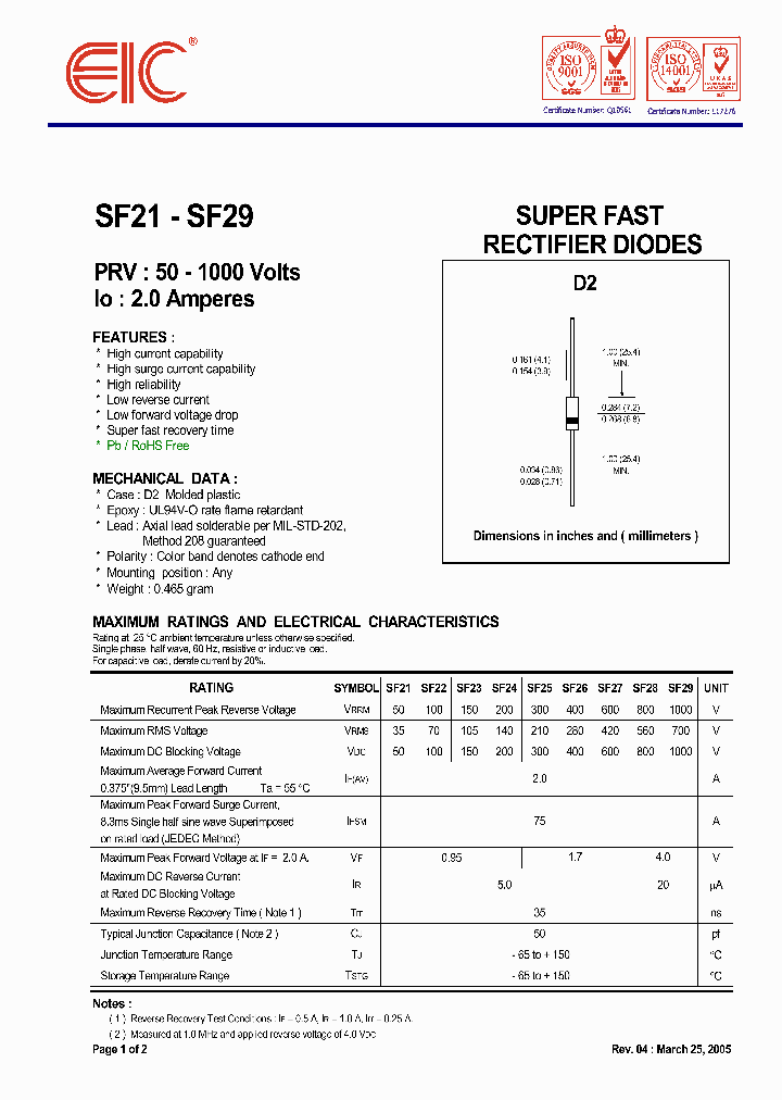 SF28_4912755.PDF Datasheet