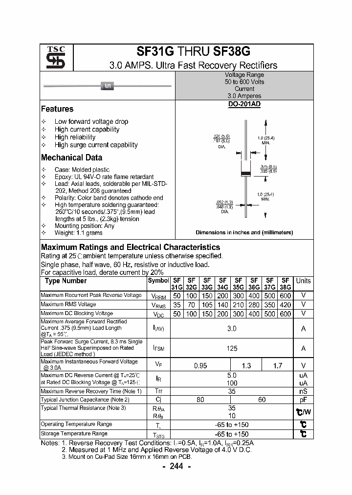 SF36G_4403575.PDF Datasheet