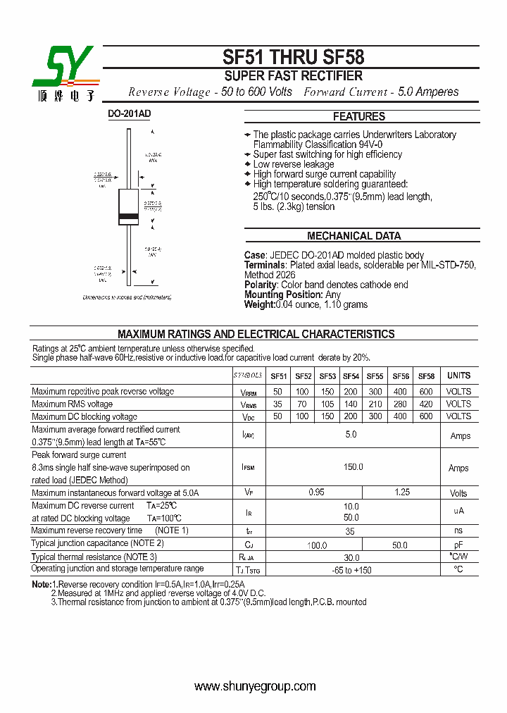 SF53_4613711.PDF Datasheet