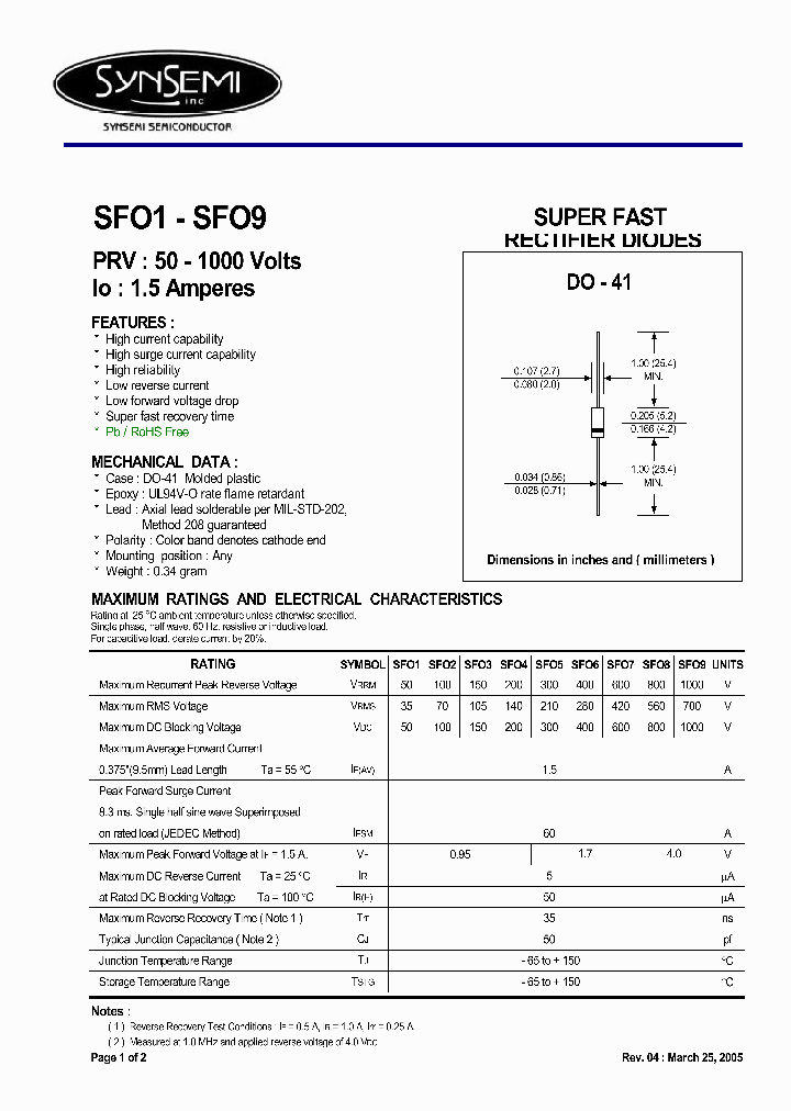 SFO1_4445603.PDF Datasheet