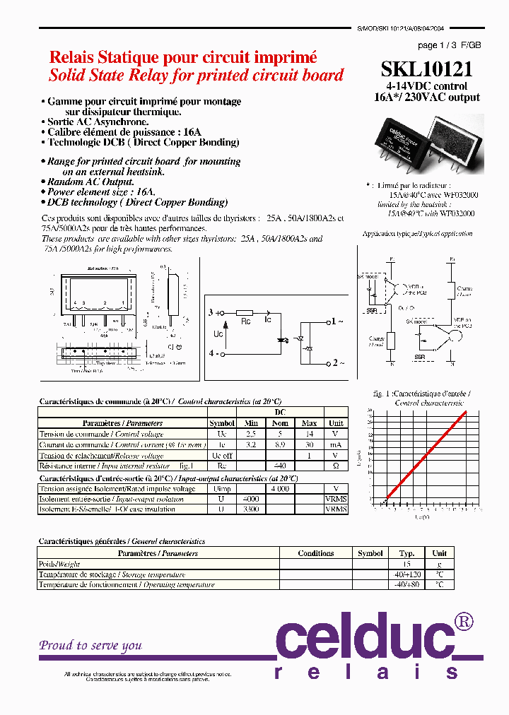 SKL10121_4825250.PDF Datasheet