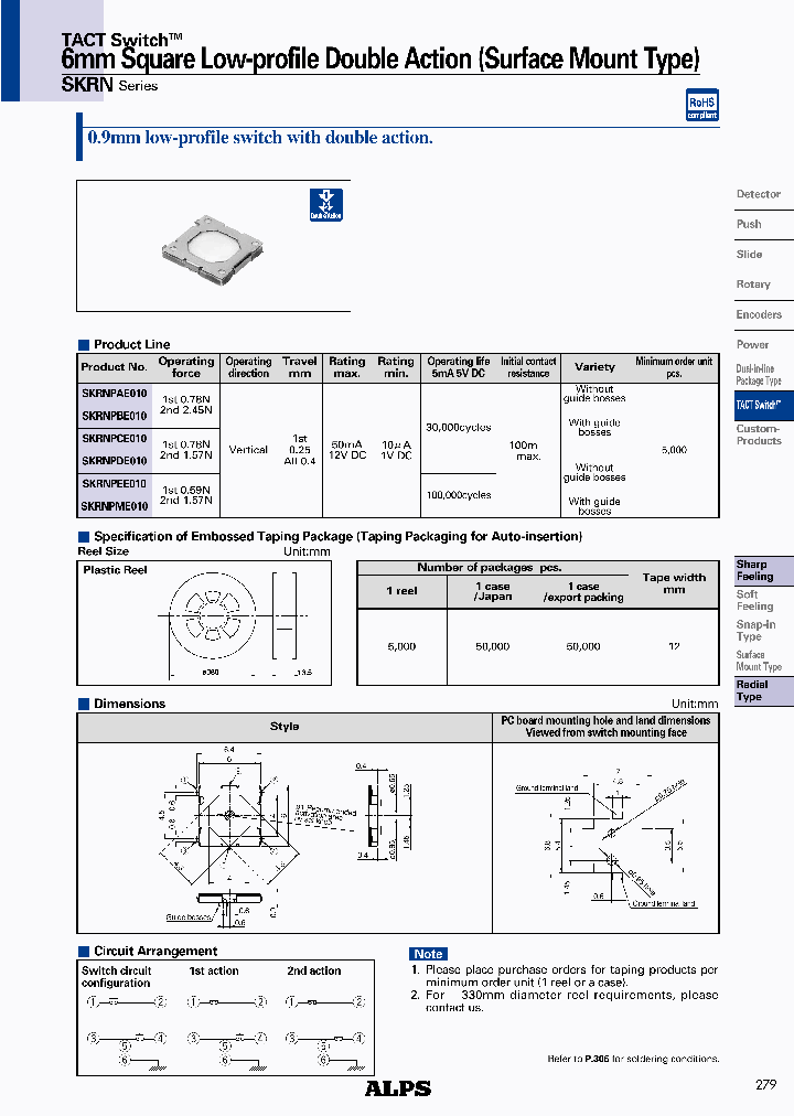 SKRNPCE010_4524607.PDF Datasheet