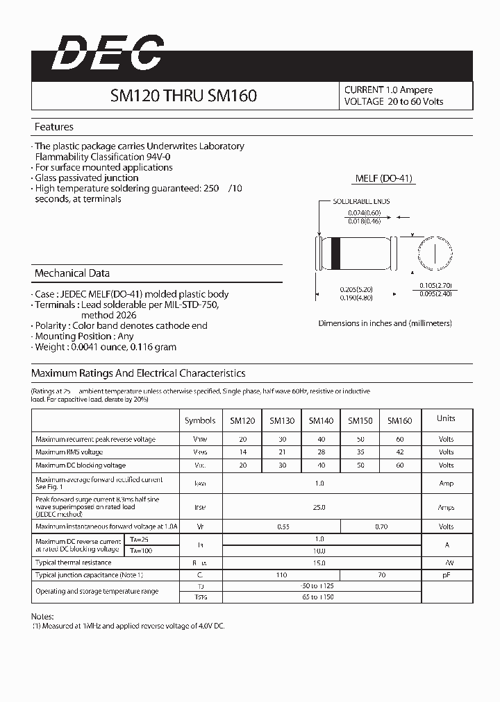 SM130_4797496.PDF Datasheet