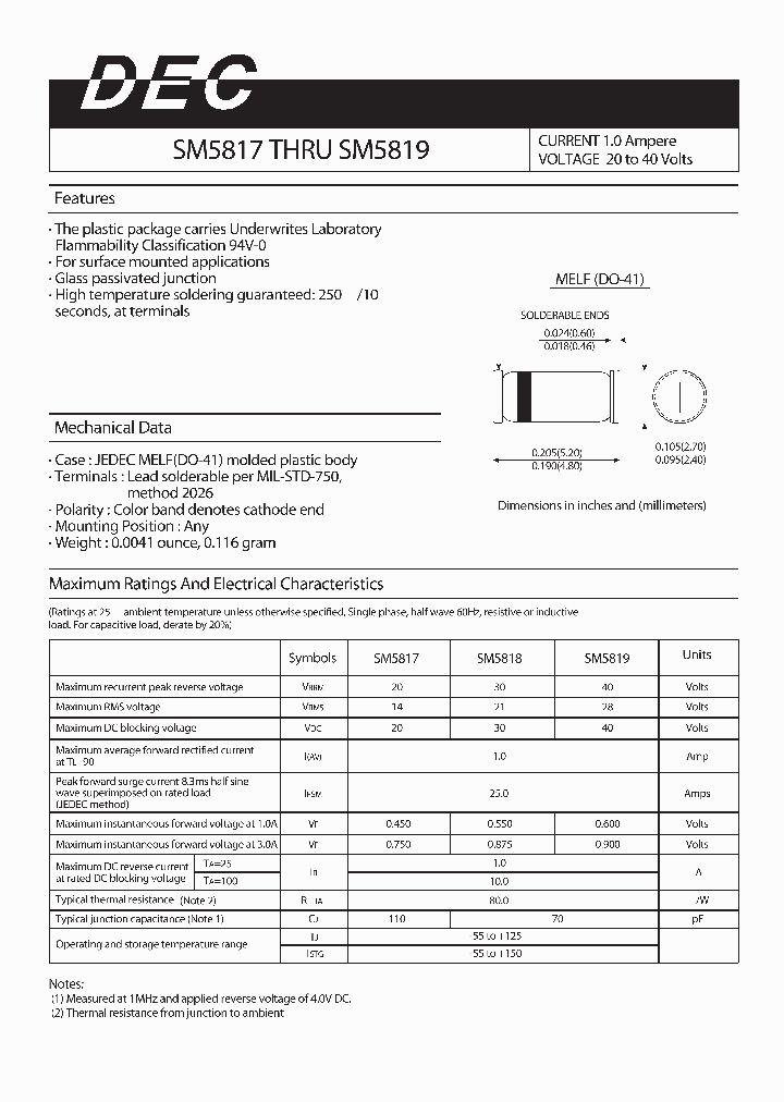 SM5817_4222474.PDF Datasheet