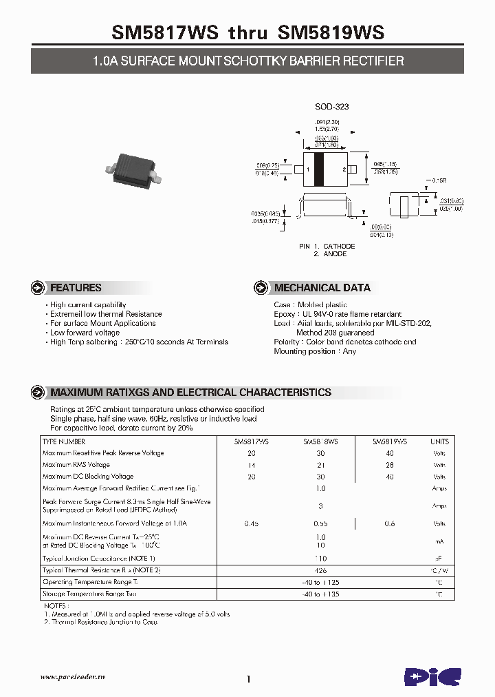 SM5818WS_4641103.PDF Datasheet