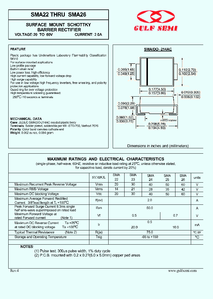 SMA22_4620006.PDF Datasheet