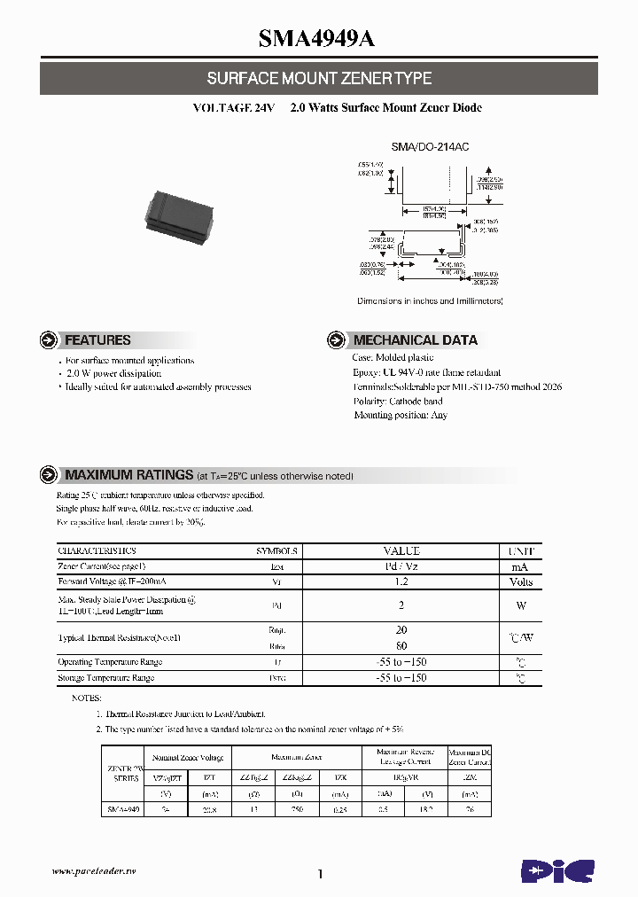 SMA4949A_4696470.PDF Datasheet