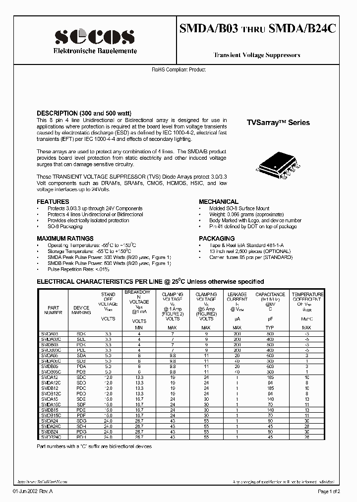 SMDA12_4652059.PDF Datasheet