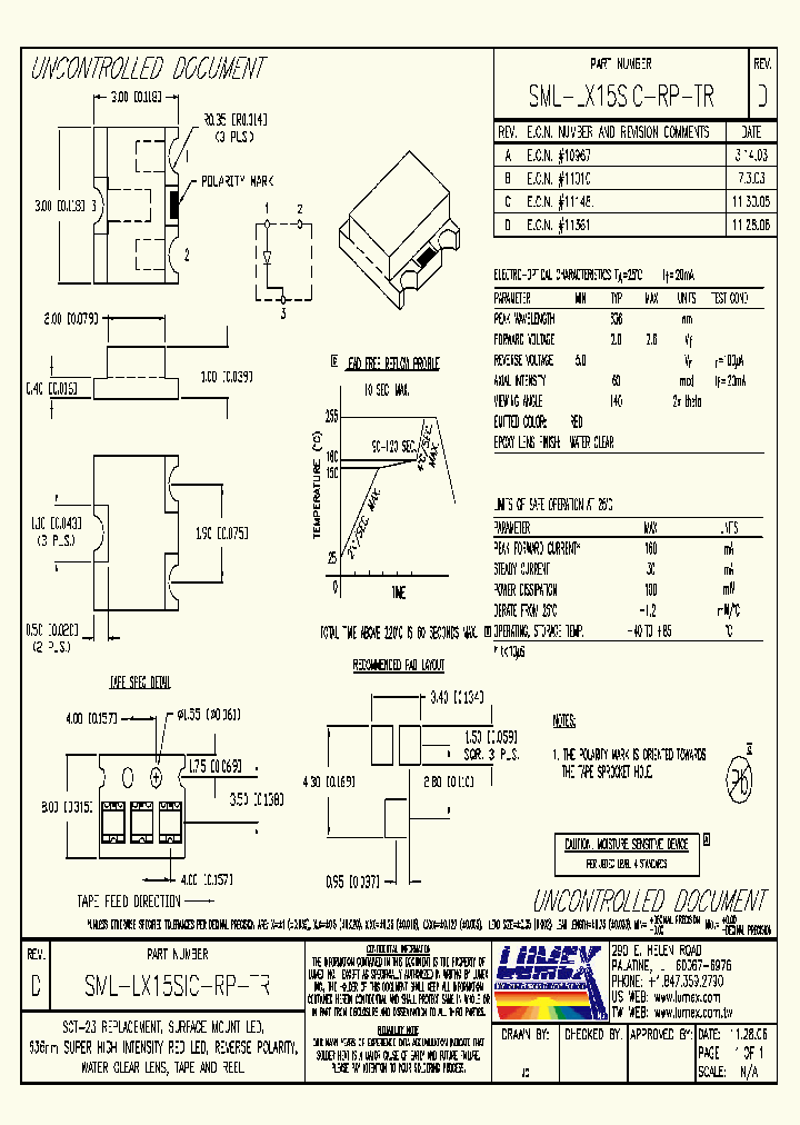 SML-LX15SIC-RP-TR_4391146.PDF Datasheet