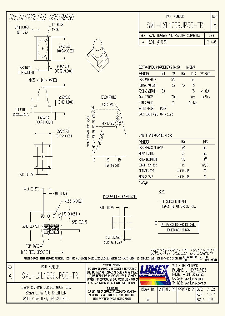 SML-LXL1209UPGC-TR_4410699.PDF Datasheet