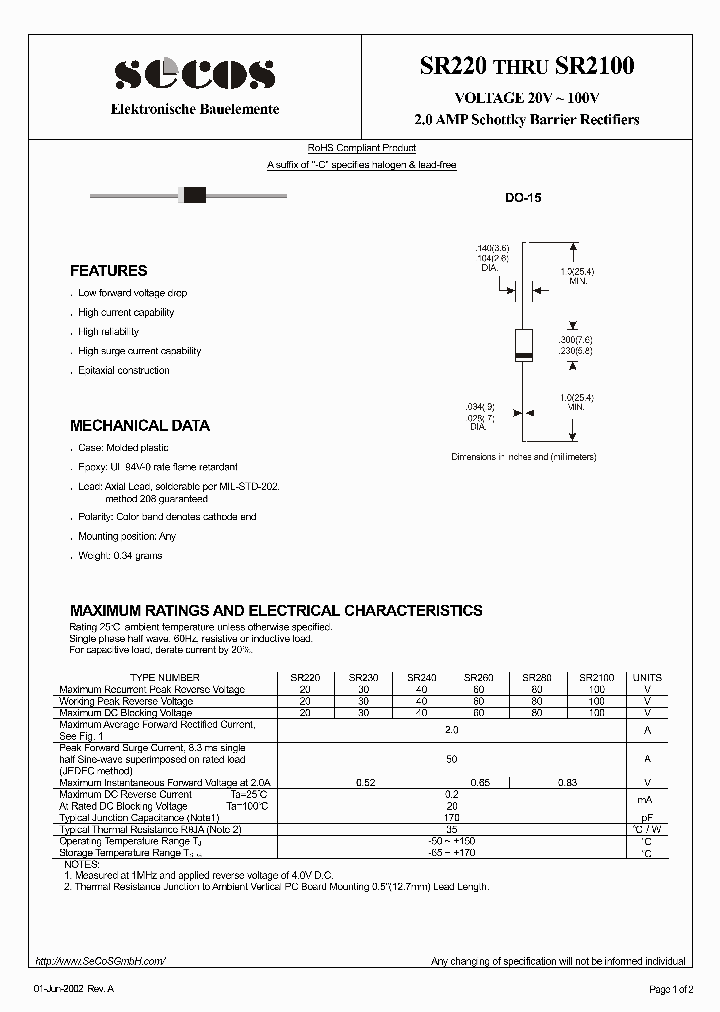 SR260_4462706.PDF Datasheet