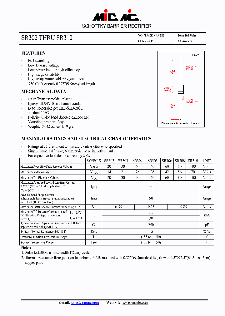 SR308_4591674.PDF Datasheet