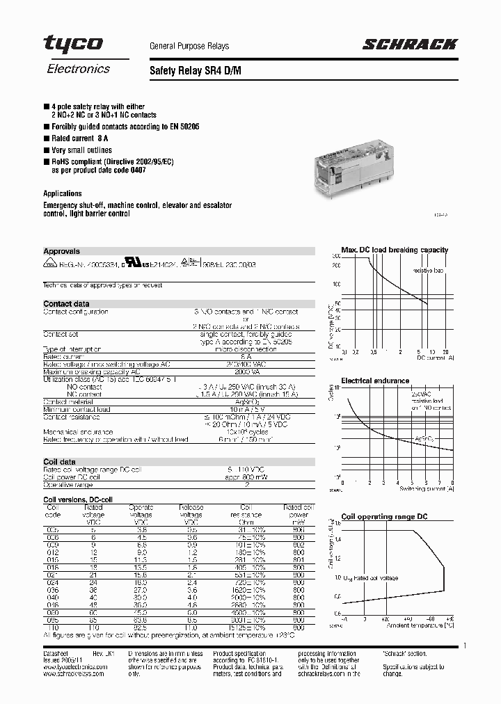 SR4D4021_4504715.PDF Datasheet