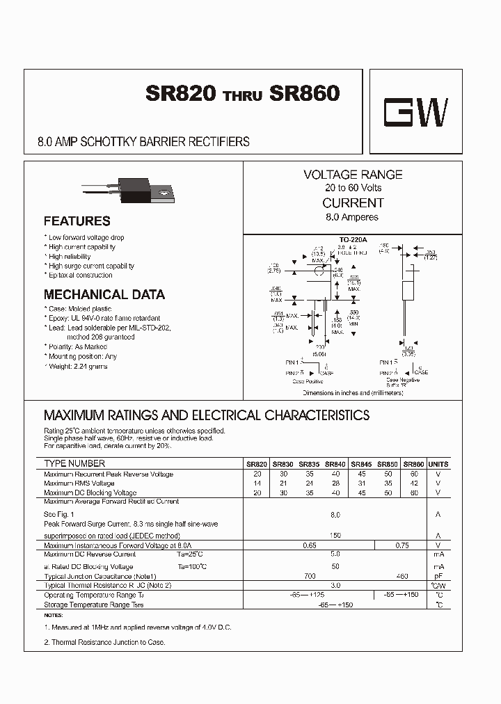 SR820_4311695.PDF Datasheet