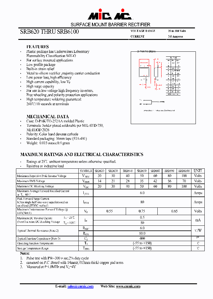 SRB650_4648706.PDF Datasheet