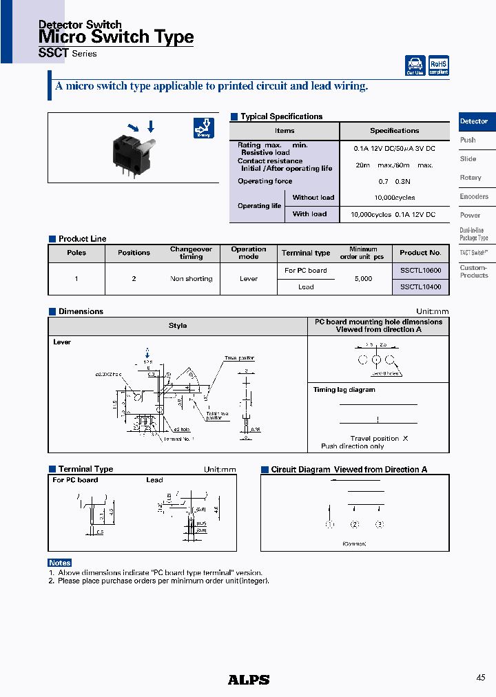 SSCTL10400_4609874.PDF Datasheet