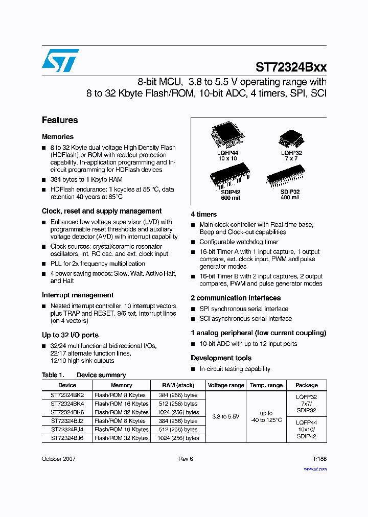 ST72F324BJ_4351826.PDF Datasheet