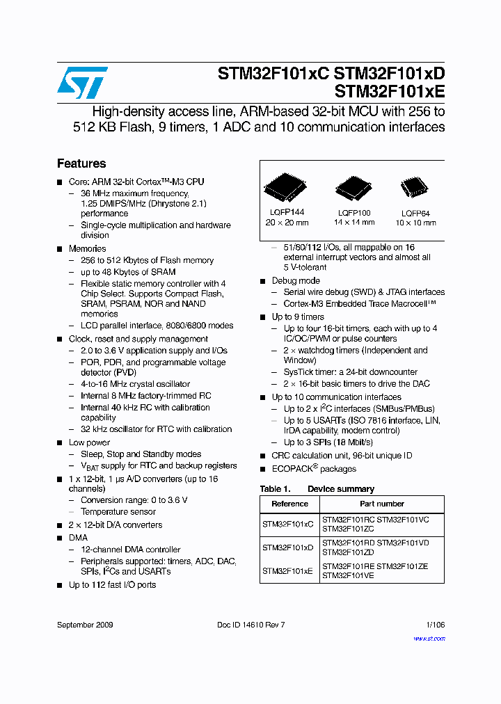 STM32F101RCT6TR_4472216.PDF Datasheet