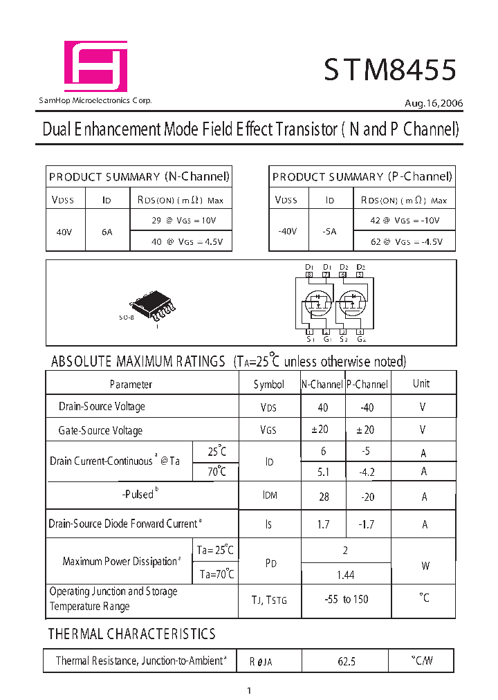 STM8455_4356447.PDF Datasheet