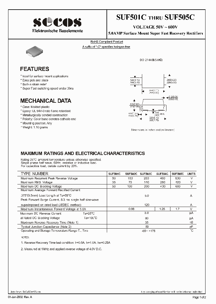 SUF501C_4448308.PDF Datasheet