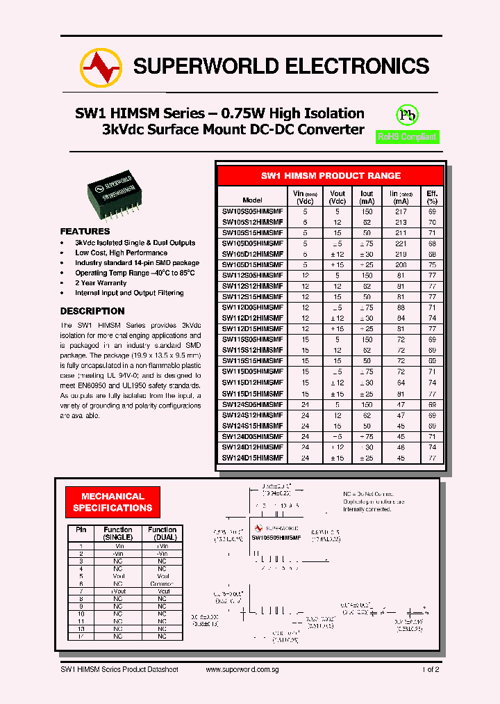 SW124D15HIMSMF_4462260.PDF Datasheet