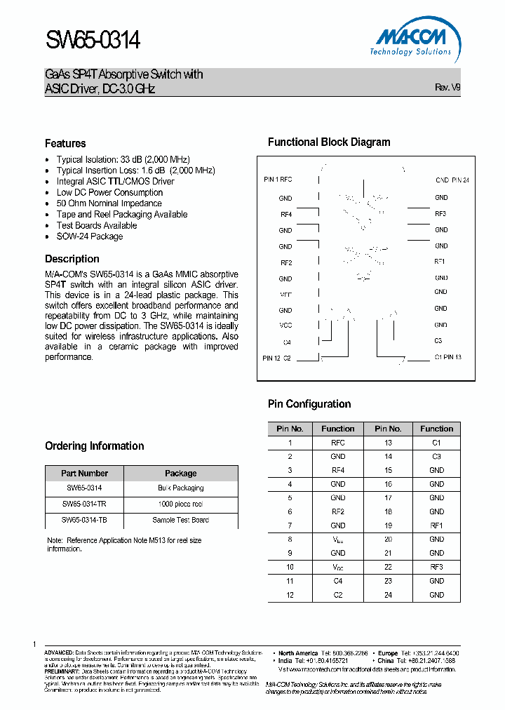 SW65-0314_4554121.PDF Datasheet