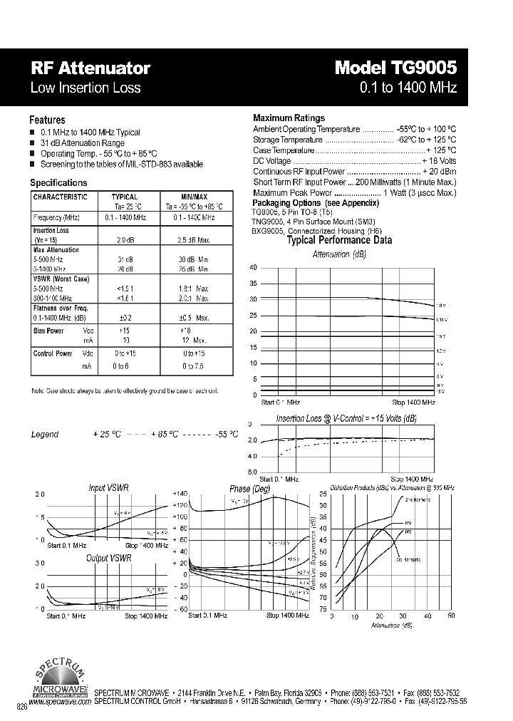 TG9005_4494141.PDF Datasheet