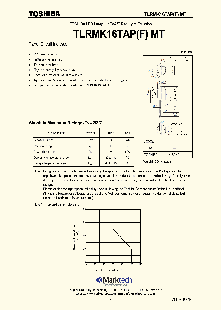 TLRMK16TAP_4780072.PDF Datasheet