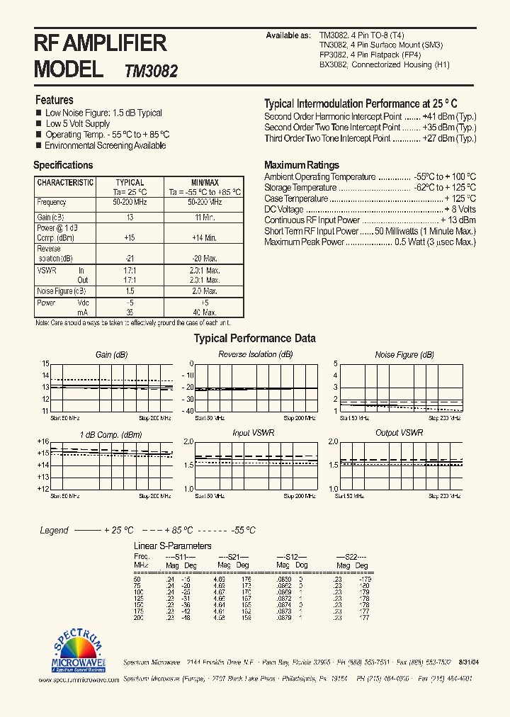 TM3082_4494153.PDF Datasheet