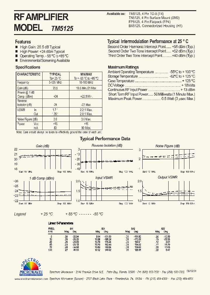 TM5125_4763040.PDF Datasheet
