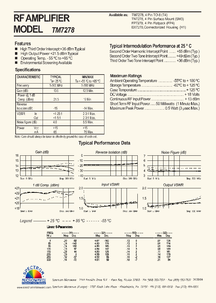 TM7278_4503659.PDF Datasheet