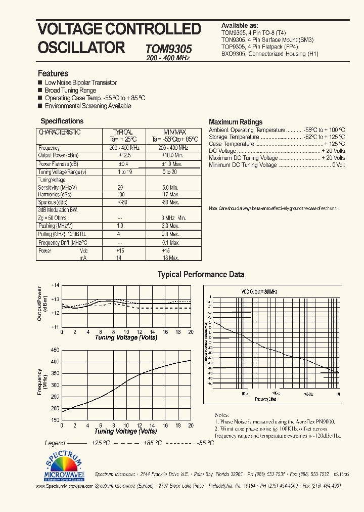 TOM9305_4470440.PDF Datasheet