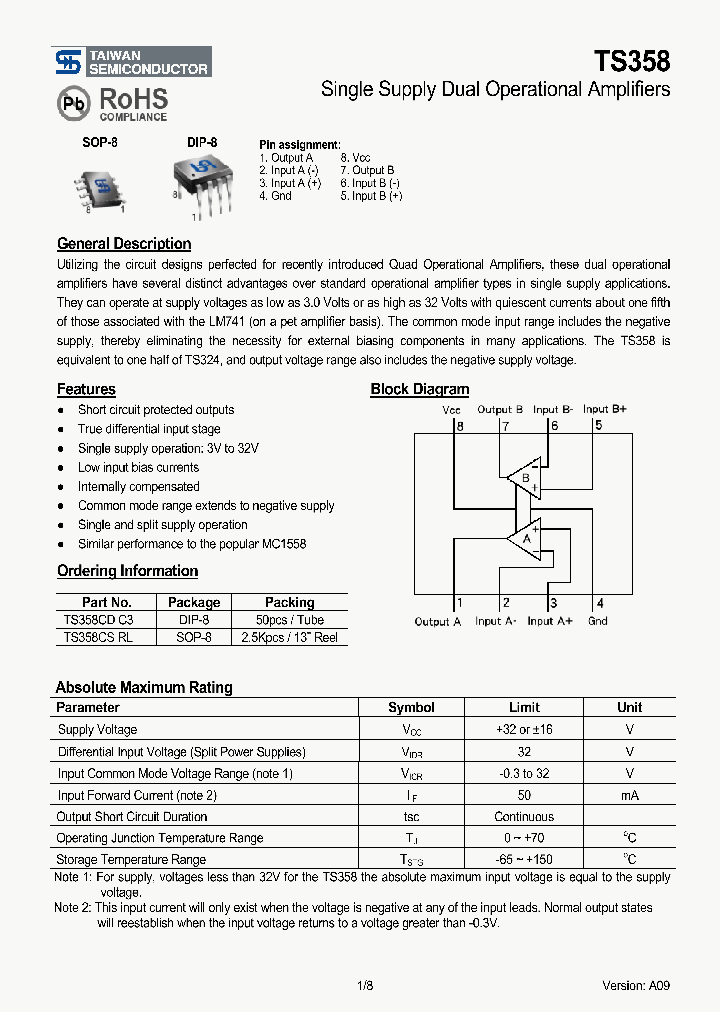 TS358CDC3_4671272.PDF Datasheet