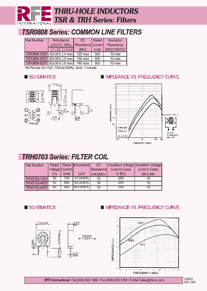 TSR0808-450Y_4653503.PDF Datasheet