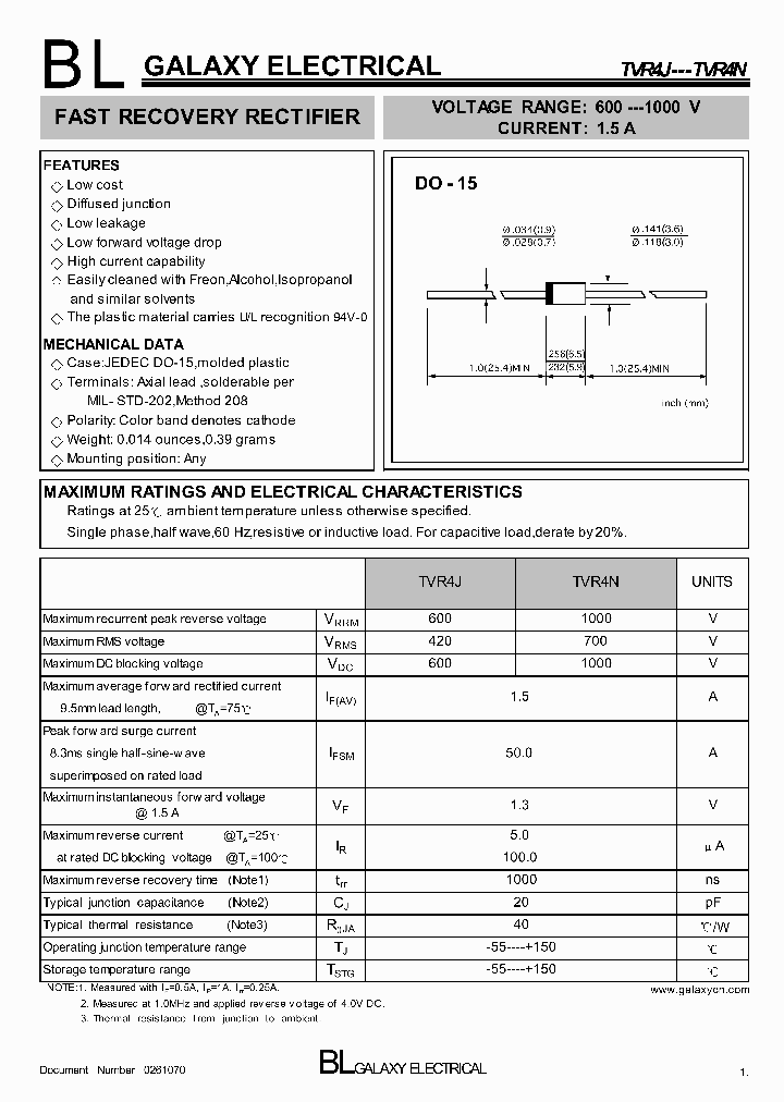 TVR4J_4751808.PDF Datasheet