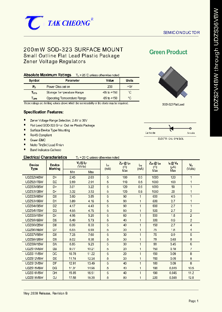 UDZS6V2BW_4467355.PDF Datasheet