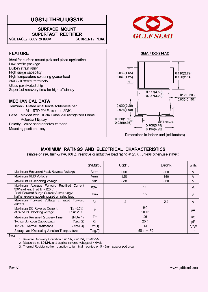 UGS1J_4620253.PDF Datasheet