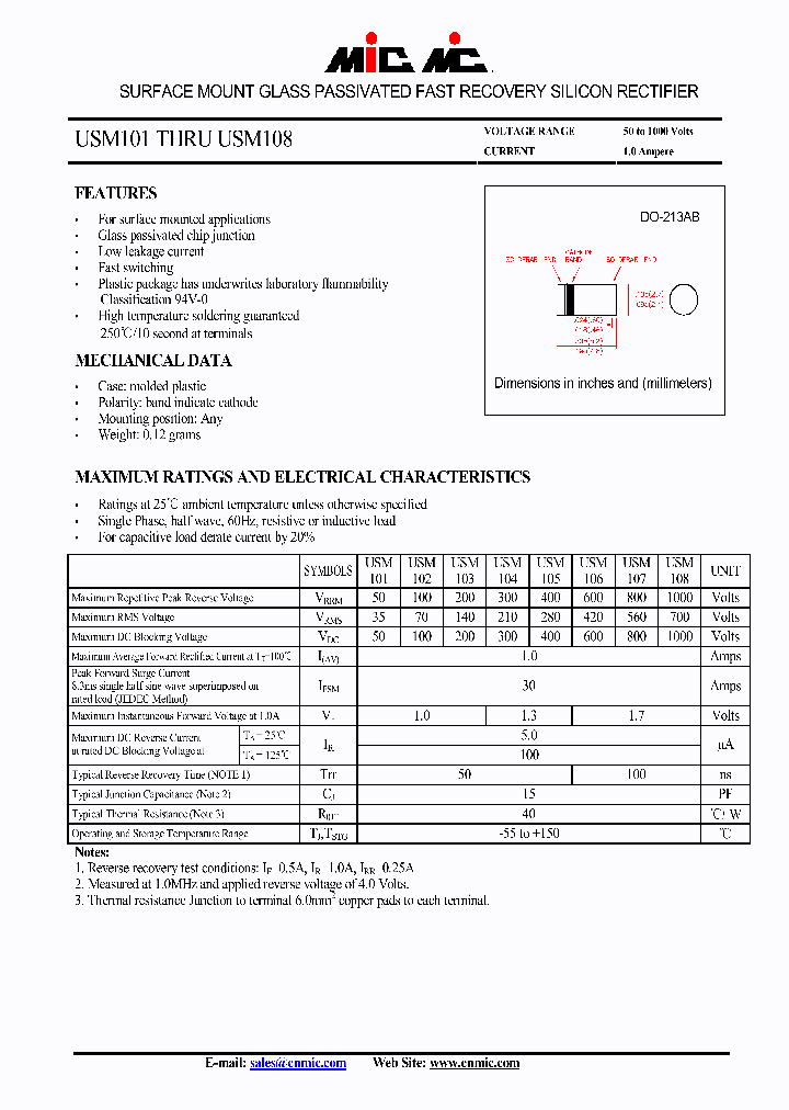 USM101_4410652.PDF Datasheet