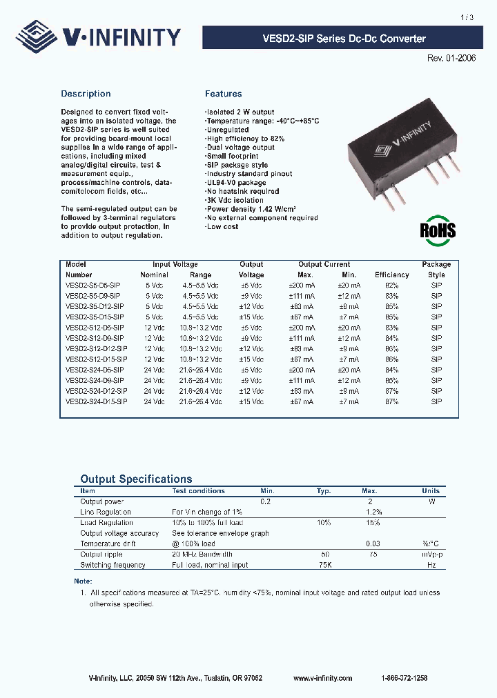 VESD2-S12-D12-SIP_4222450.PDF Datasheet