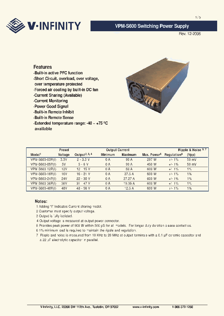 VPM-S600_4636579.PDF Datasheet