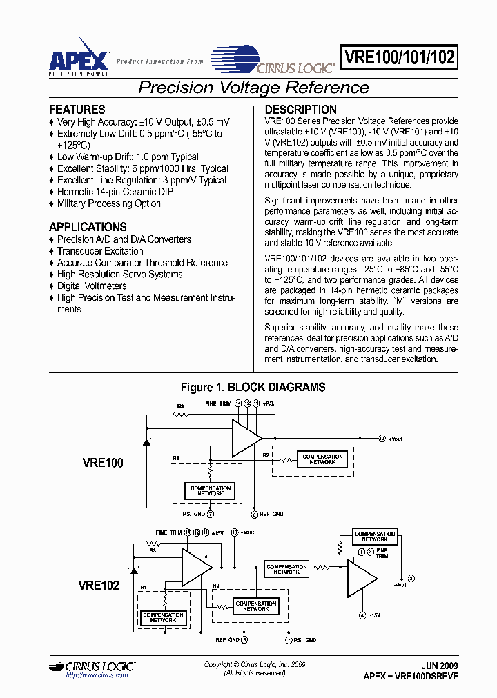 VRE100_4742819.PDF Datasheet