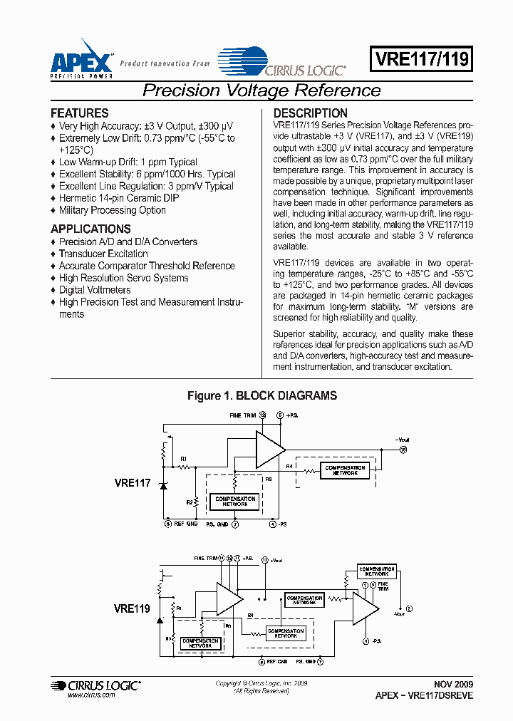 VRE1171_4703497.PDF Datasheet